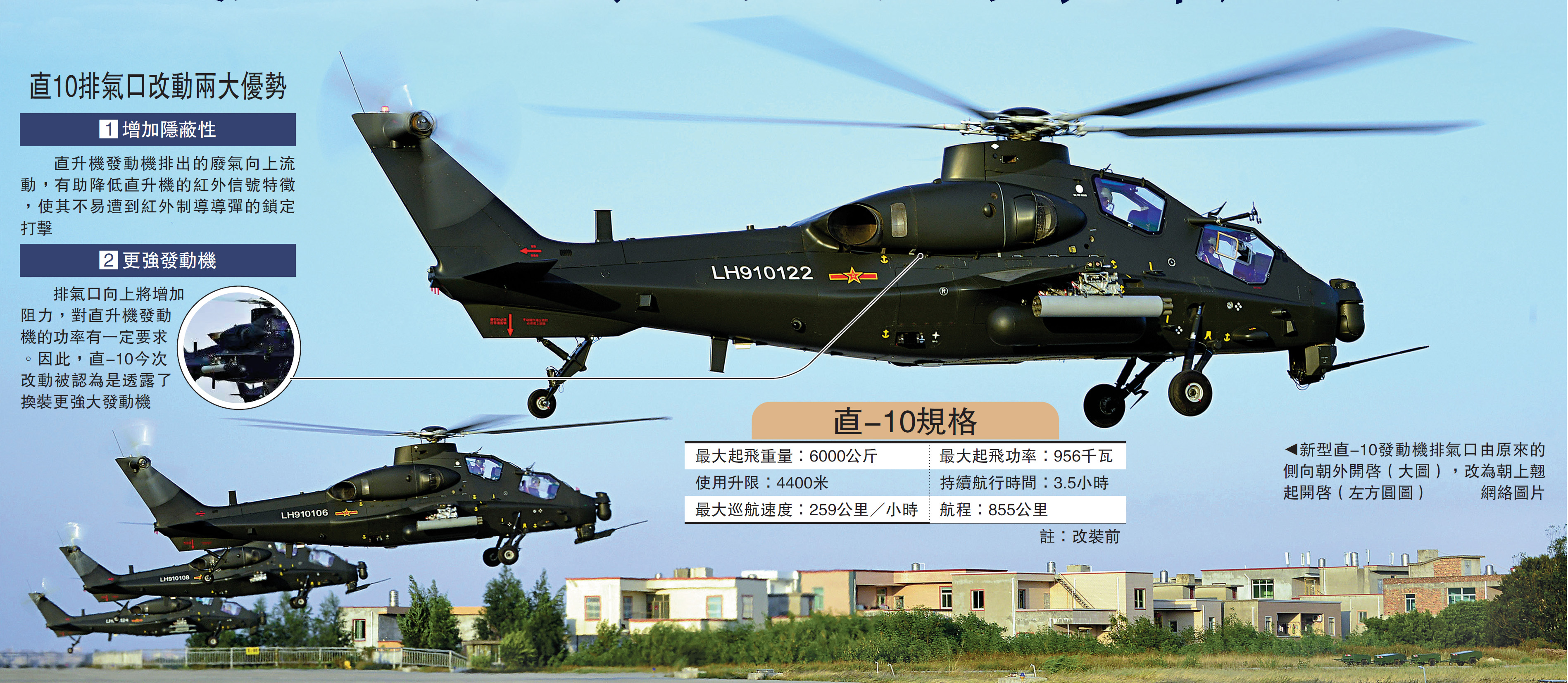 　　圖：新型直-10發動機排氣口由原來的側向朝外開啟（大圖），改為朝上翹起開啟（左方圓圖）/網絡圖片