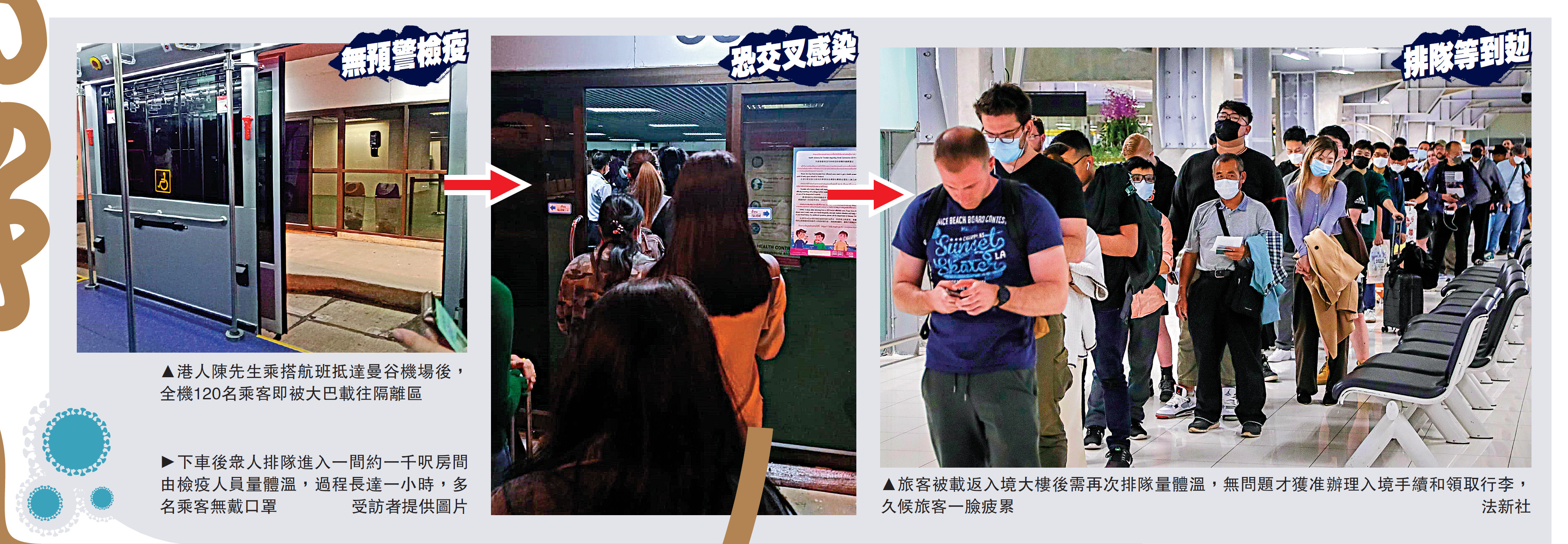 　　圖：旅客被載返入境大樓後需再次排隊量體溫，無問題才獲准辦理入境手續和領取行李，久候旅客一臉疲累\法新社