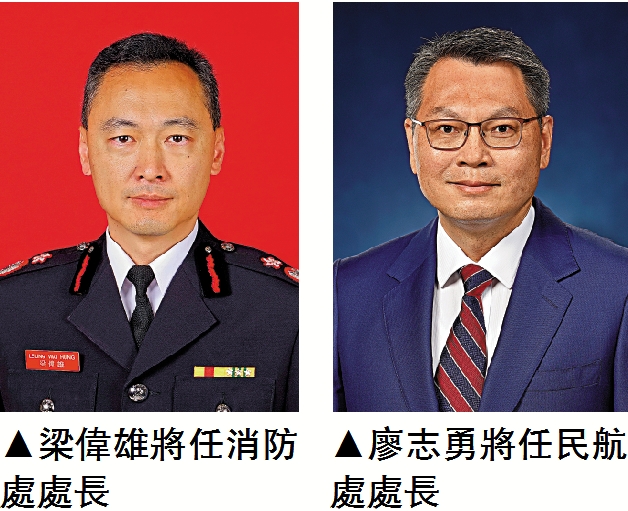 　　圖：梁偉雄將任消防處處長；圖：廖志勇將任民航處處長