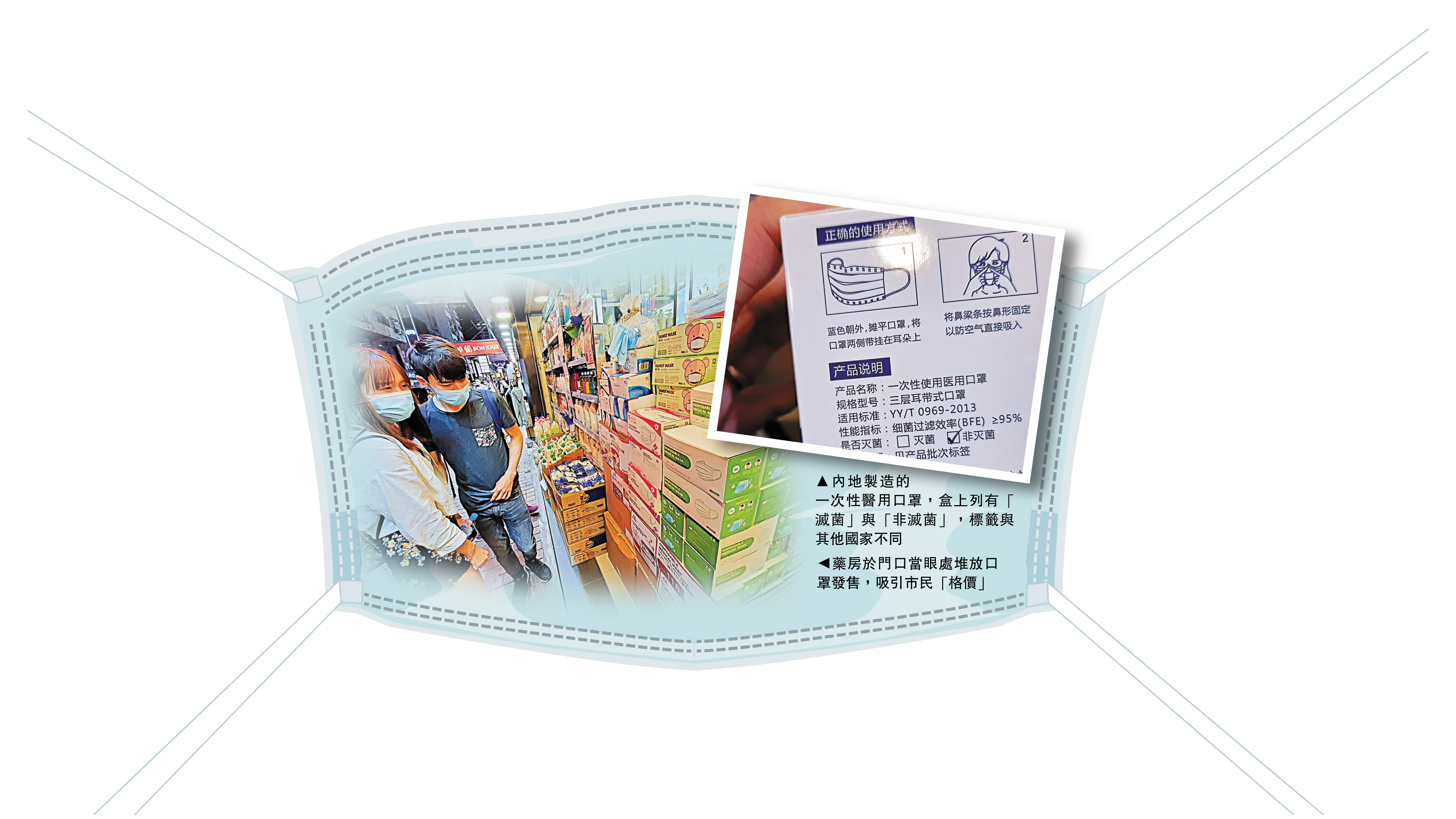 　　圖：內地製造的一次性醫用口罩，盒上列有「滅菌」與「非滅菌」，標籤與其他國家不同；圖：藥房於門口當眼處堆放口罩發售，吸引市民「格價」
