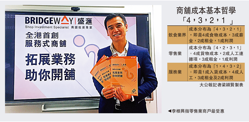 　　圖：李根興指零售業商戶最受惠