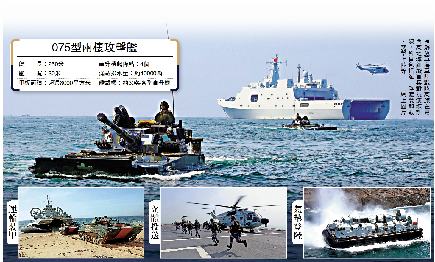 　　圖：解放軍海軍陸戰隊某旅在粵西某地域組織實兵對抗演練訓練，科目包括海上浮渡裝卸載、突擊上陸等\網上圖片