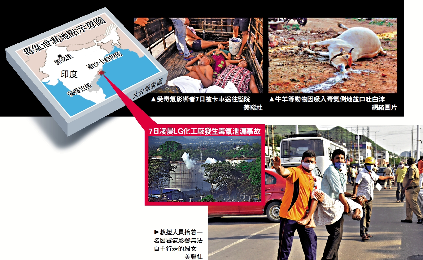 　　圖：7日凌晨LG化工廠發生毒氣泄漏事故