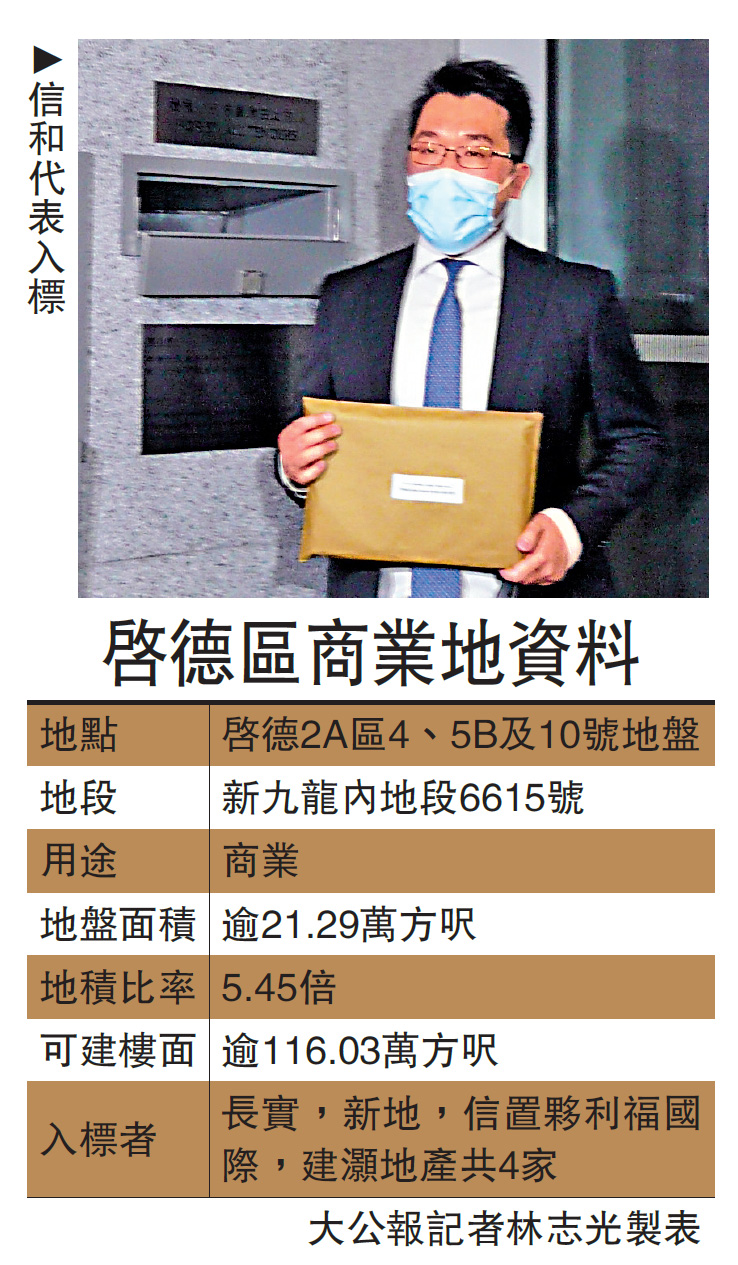 　　圖：信和代表入標