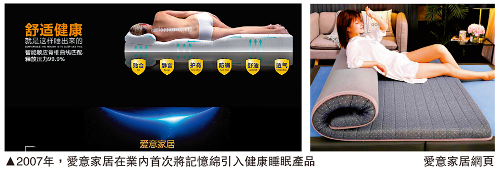 　　圖：2007年，愛意家居在業內首次將記憶綿引入健康睡眠產品\愛意家居網頁