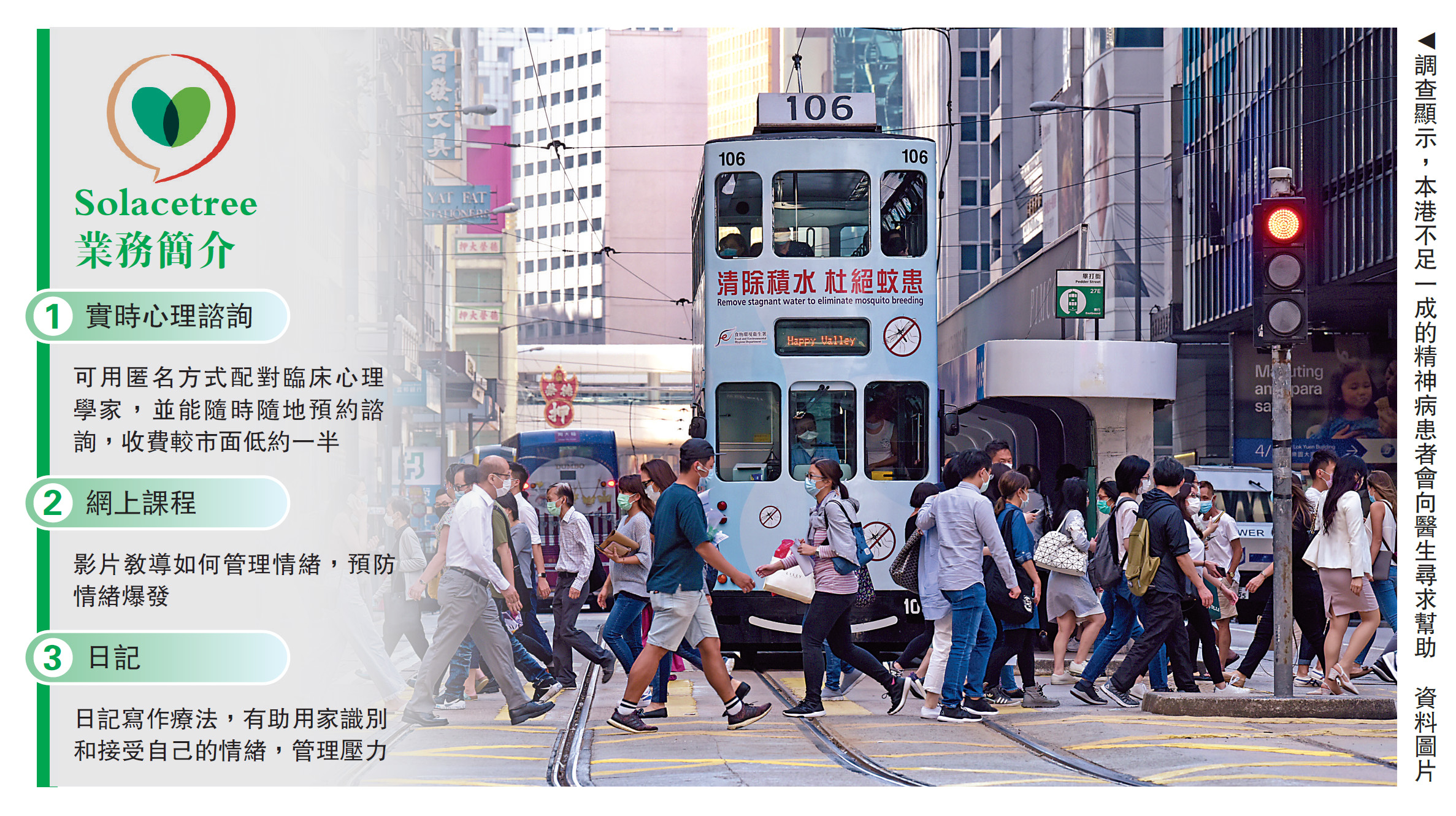 　　圖：調查顯示，本港不足一成的精神病患者會向醫生尋求幫助\資料圖片