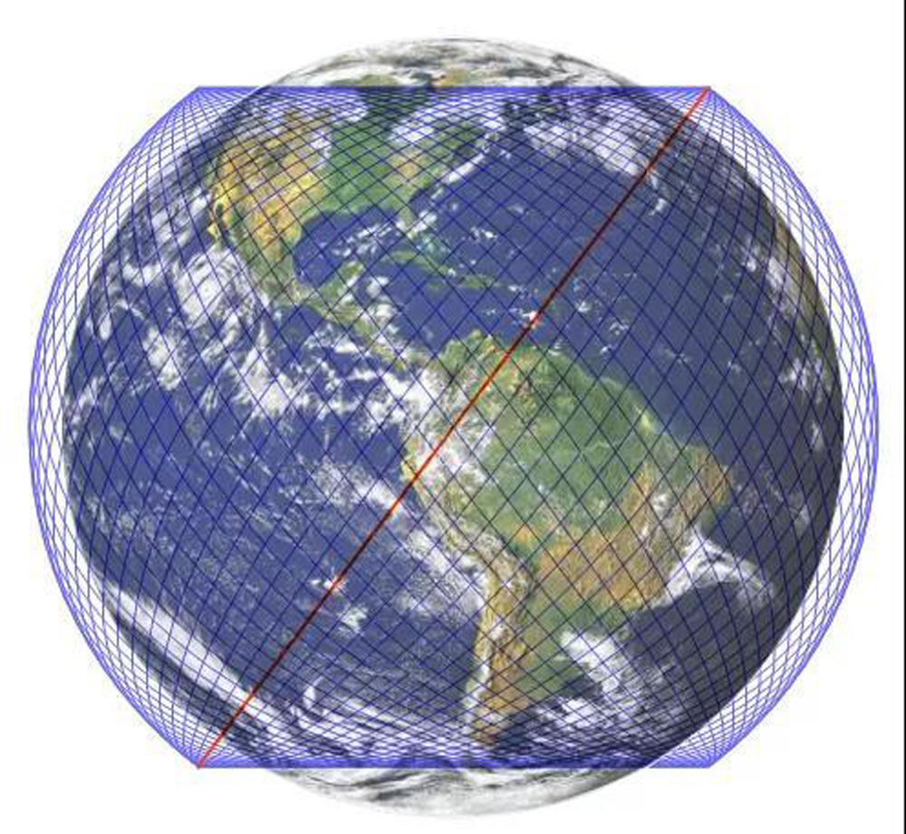 　　圖：馬斯克計劃發射1.2萬顆衛星，組成衛星通信群/網絡圖片