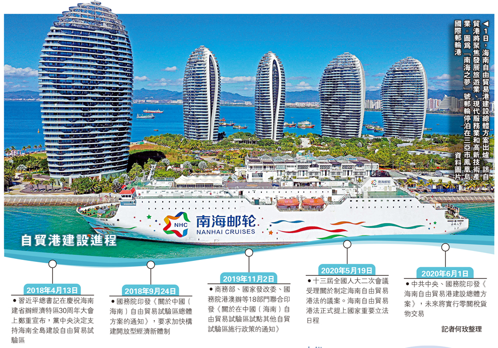 　　圖：1日，海南自由貿易港建設總體方案出爐。該自貿港將聚焦發展旅遊業、現代服務業和高新技術產業。圖為「南海之夢」號郵輪停泊在三亞市鳳凰島國際郵輪港\資料圖片