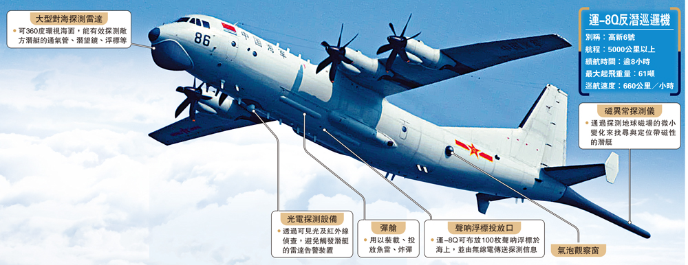 　　圖：運-8Q反潛巡邏機