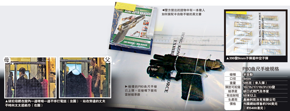 　　圖：檢獲的P80曲尺手槍已上彈，在槍嘴下裝有雷射瞄準器