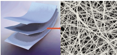 　　圖：納米纖維濾芯的電子顯微鏡照片\港大圖片