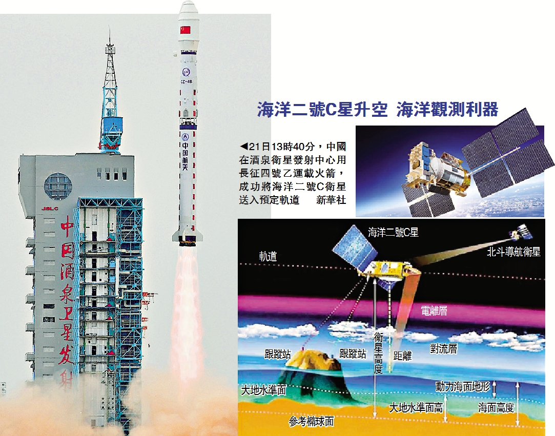 　　圖：21日13時40分，中國在酒泉衛星發射中心用長征四號乙運載火箭，成功將海洋二號C衛星送入預定軌道\新華社