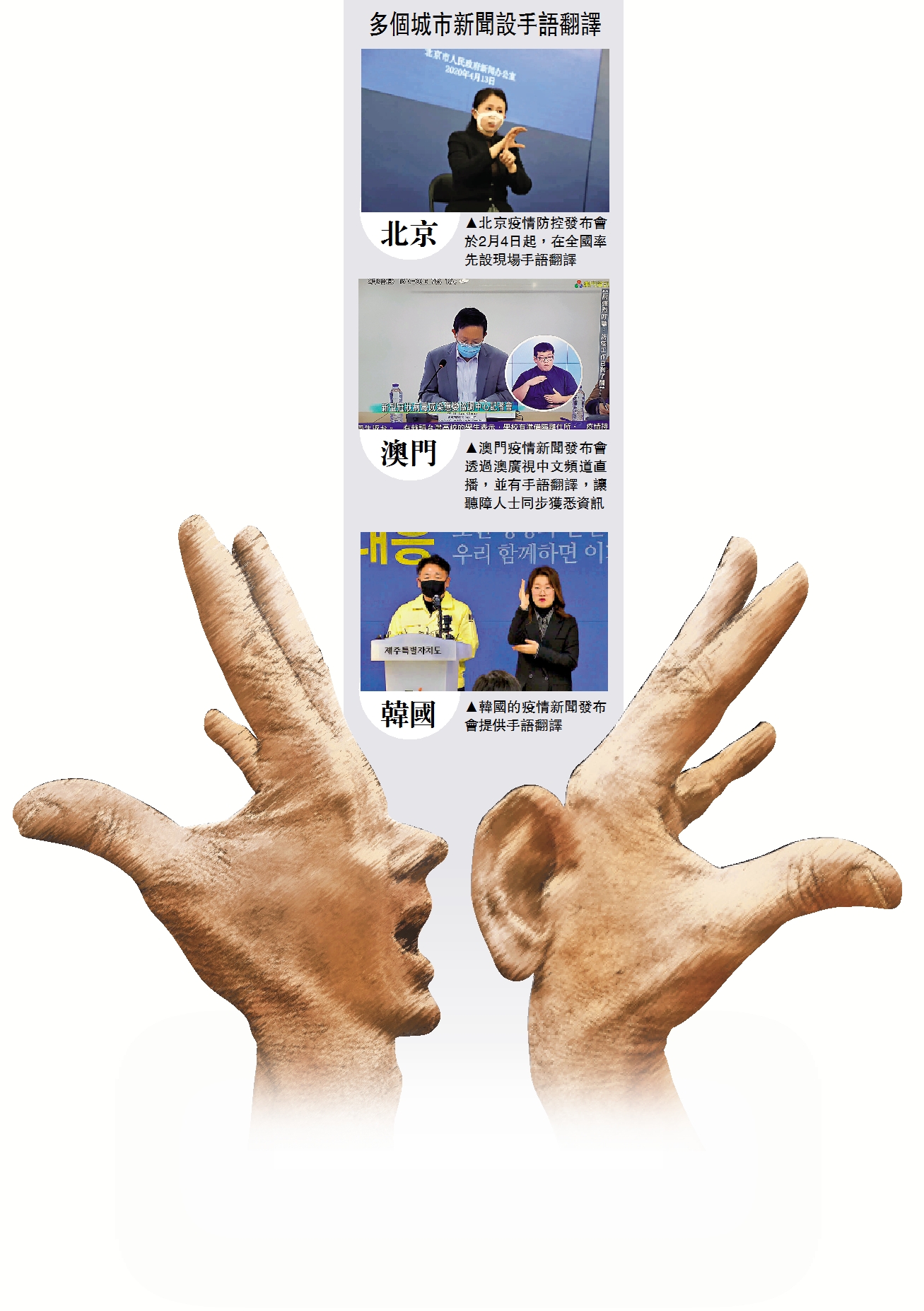 逾50國疫情發布會設手語翻譯- 大公報