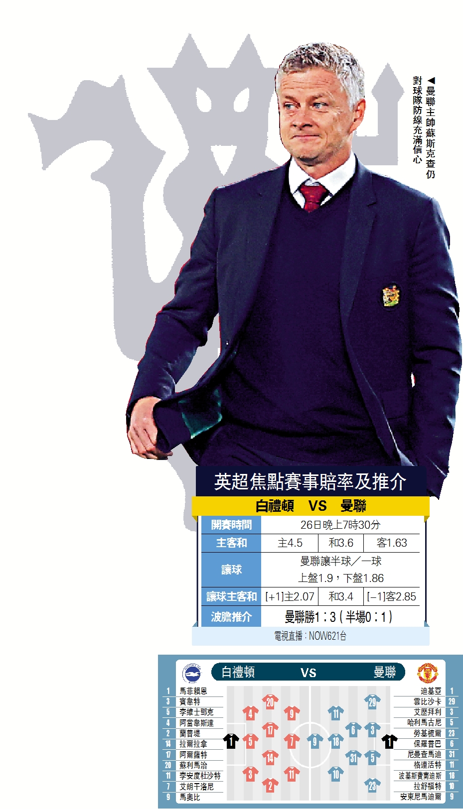 　　圖：曼聯主帥蘇斯克查仍對球隊防線充滿信心