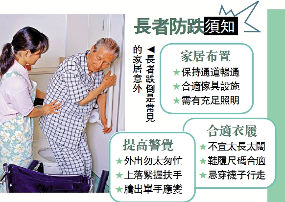 　　圖：長者跌倒是常見的家居意外