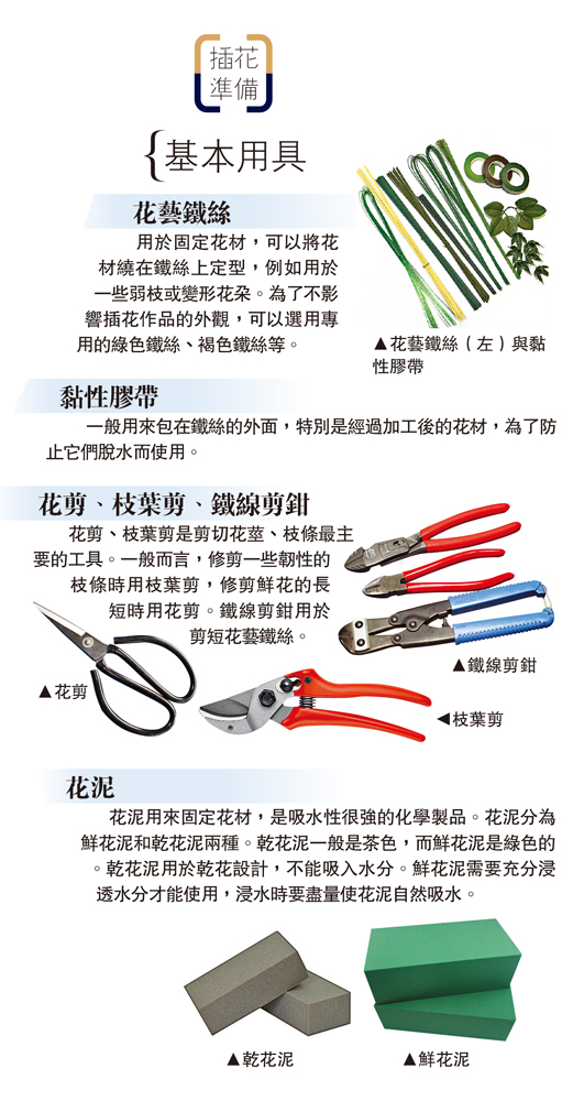 　　圖：花藝鐵絲（左）與黏性膠帶