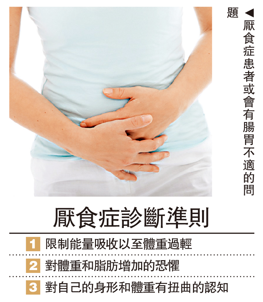　　圖：厭食症患者或會有腸胃不適的問題