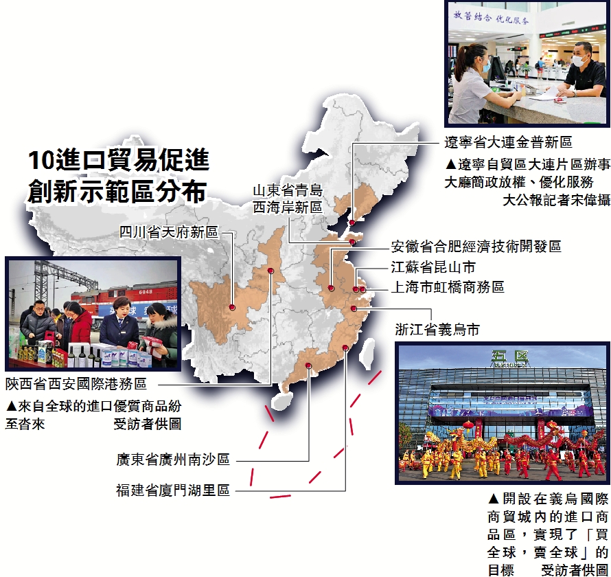 　　圖：10進口貿易促進 創新示範區分布