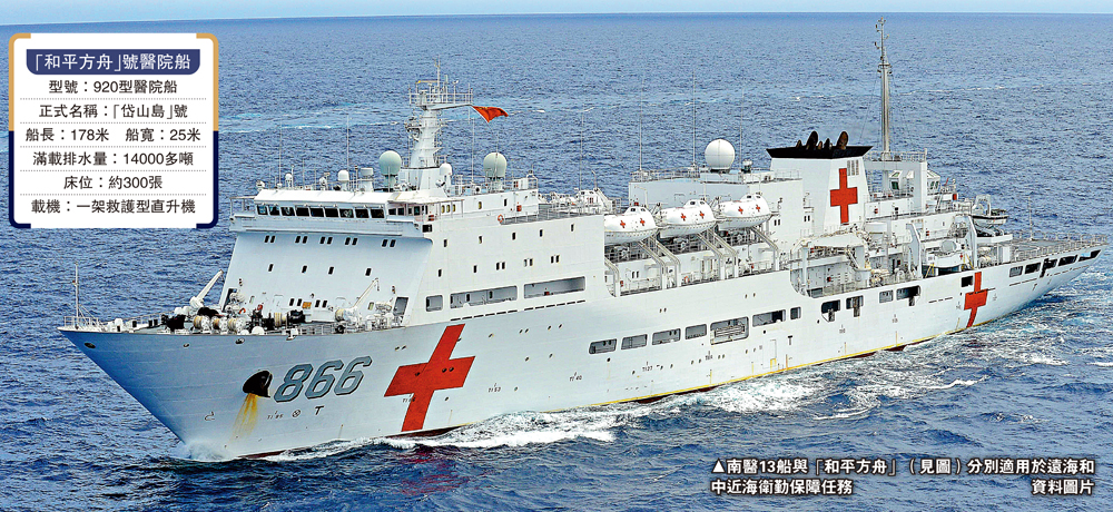 　　圖：南醫13船與「和平方舟」（見圖）分別適用於遠海和中近海衛勤保障任務\資料圖片