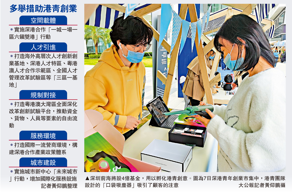 　　圖：深圳前海將設4億基金，用以孵化港青創意。圖為7日深港青年創業市集中，港青團隊設計的「口袋吸塵器」吸引了顧客的注意 大公報記者黃仰鵬攝
