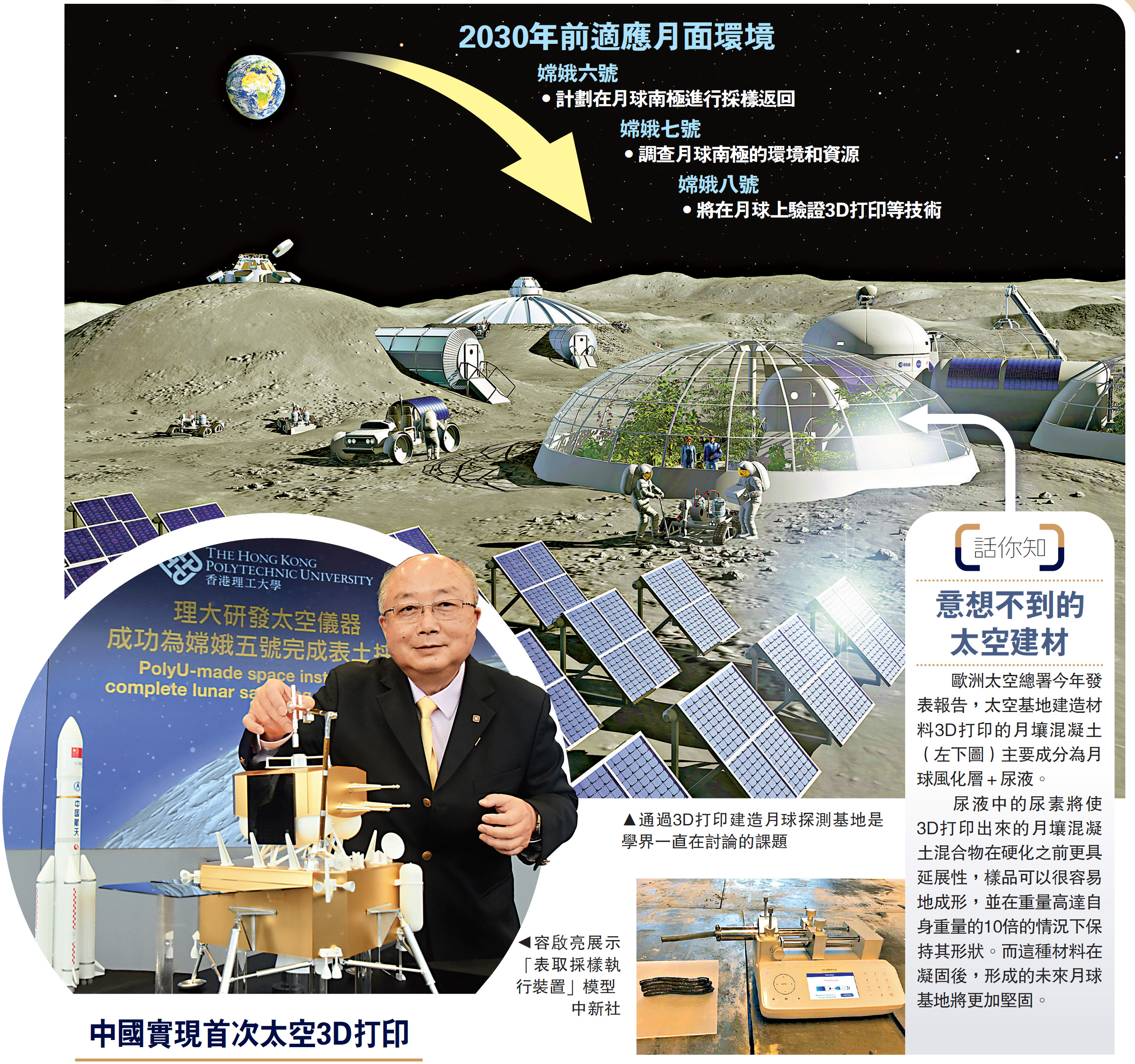 　　圖：通過3D打印建造月球探測基地是學界一直在討論的課題