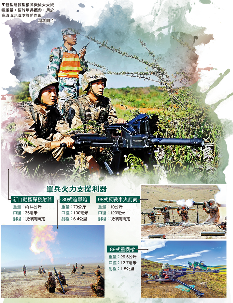 　　圖：新型超輕型榴彈機槍大大減輕重量，便於單兵攜帶，用於高原山地環境機動作戰\網絡圖片