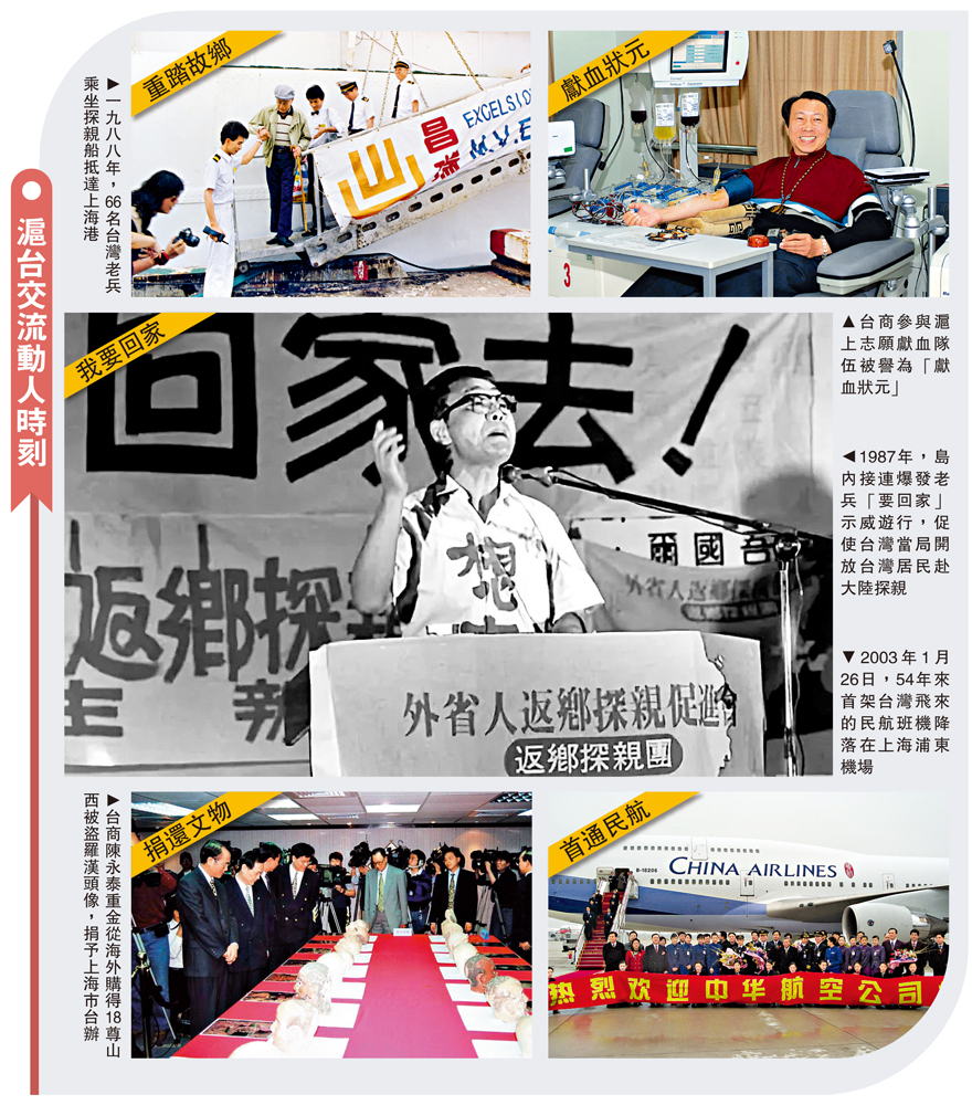 　　圖：滬台交流動人時刻