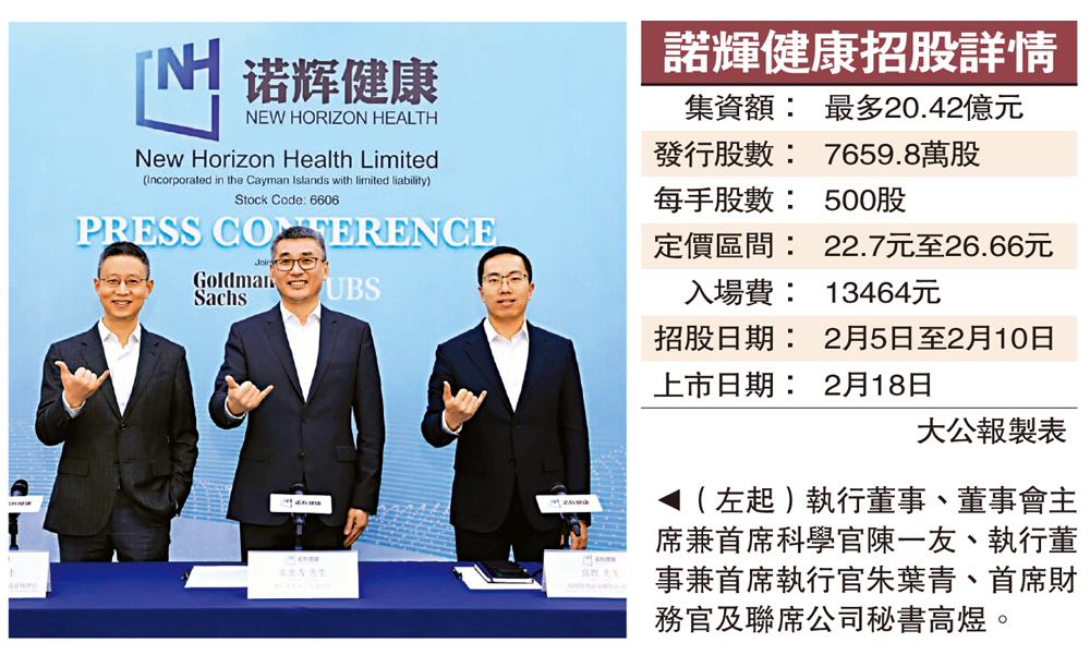 　　圖：（左起）執行董事、董事會主席兼首席科學官陳一友、執行董事兼首席執行官朱葉青、首席財務官及聯席公司秘書高煜。