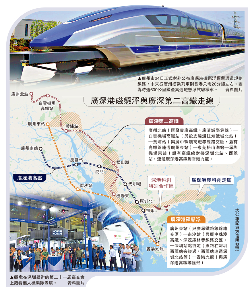 　　圖：廣州市24日正式對外公布廣深港磁懸浮預留通道規劃線路，未來從廣州搭乘列車到香港只需20分鐘左右。圖為時速600公里國產高速磁懸浮試驗樣車。\資料圖片