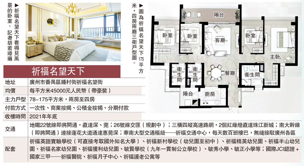 　　圖：祈福名望天下看得見風景的卧室。\記者胡若璋攝