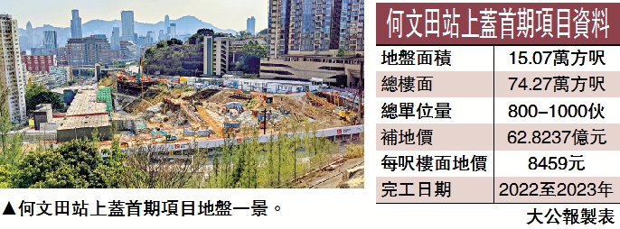 　　圖：何文田站上蓋首期項目地盤一景。