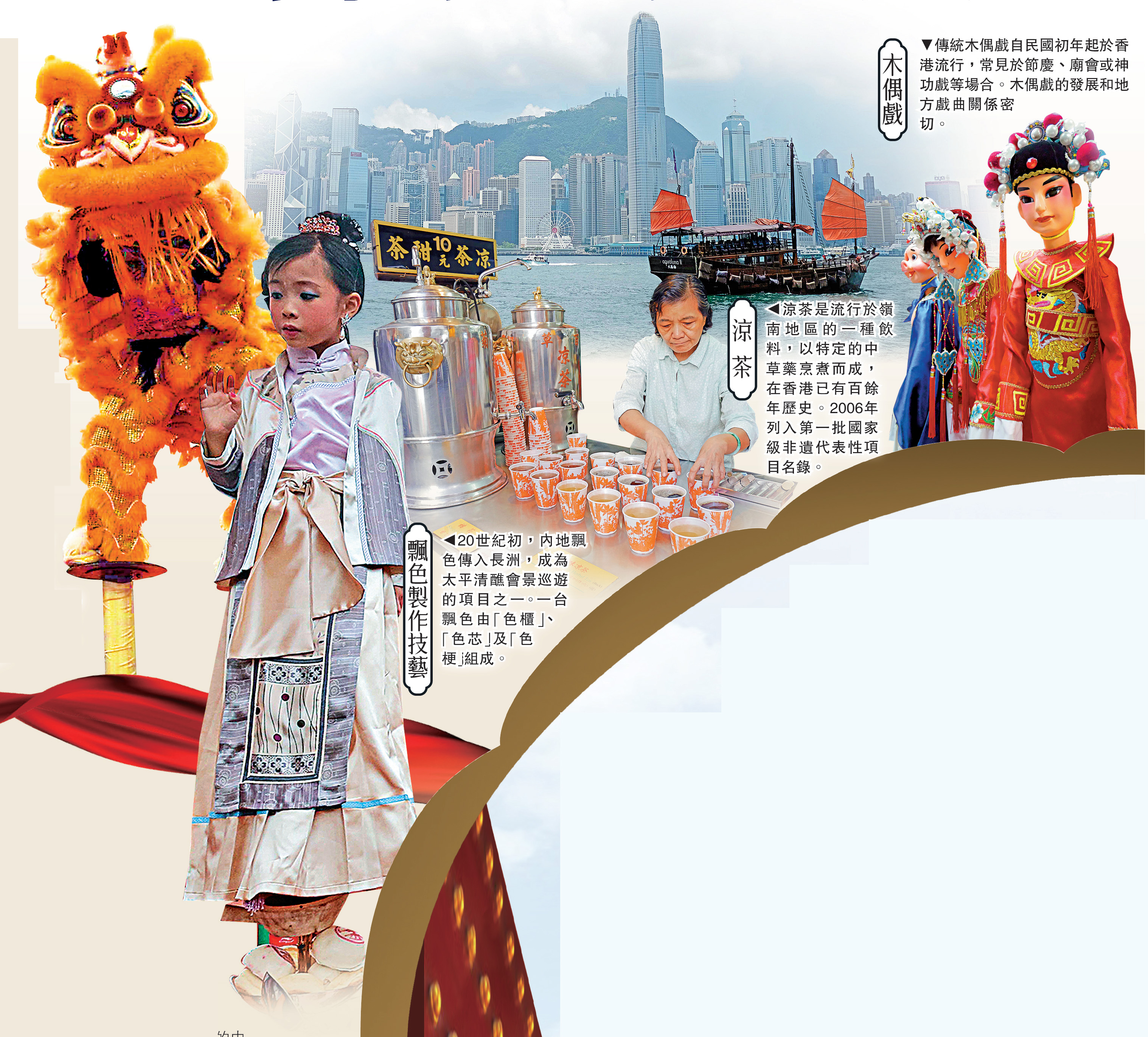 　　圖：20世紀初，內地飄色傳入長洲，成為太平清醮會景巡遊的項目之一。一台飄色由「色櫃」、「色芯」及「色梗」組成。