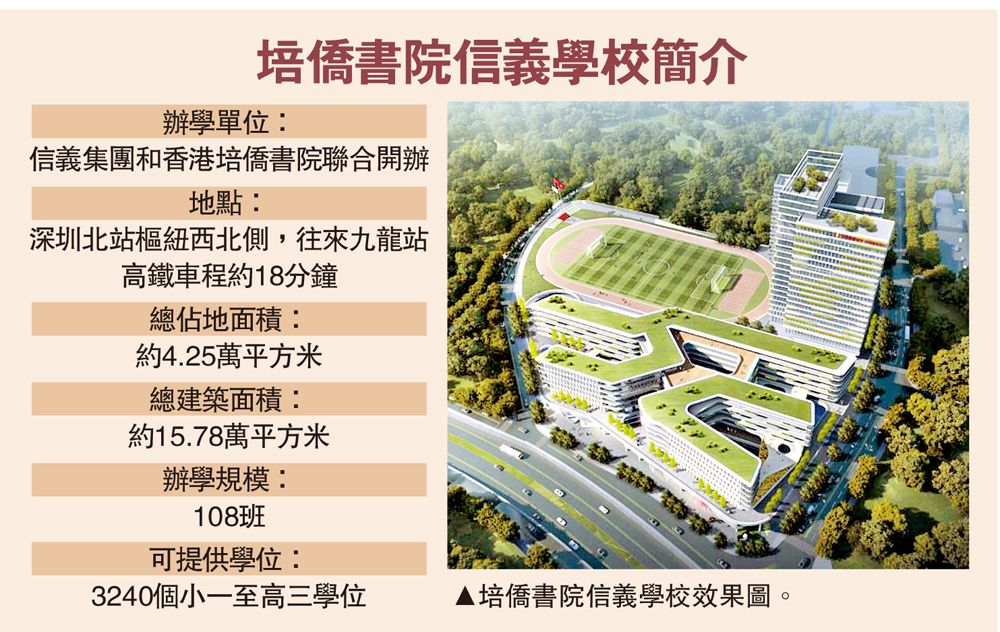 　　圖：培僑書院信義學校效果圖。