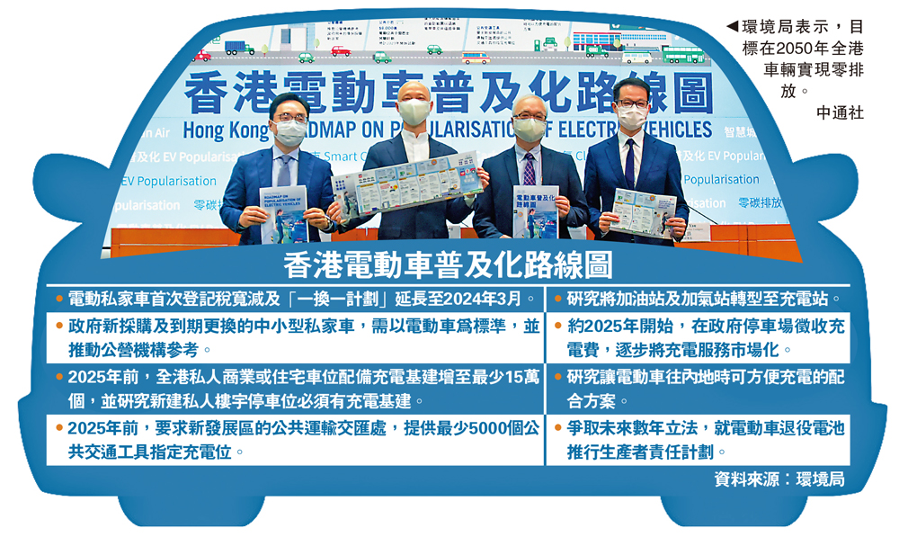 　　圖：環境局表示，目標在2050年全港車輛實現零排放。\中通社