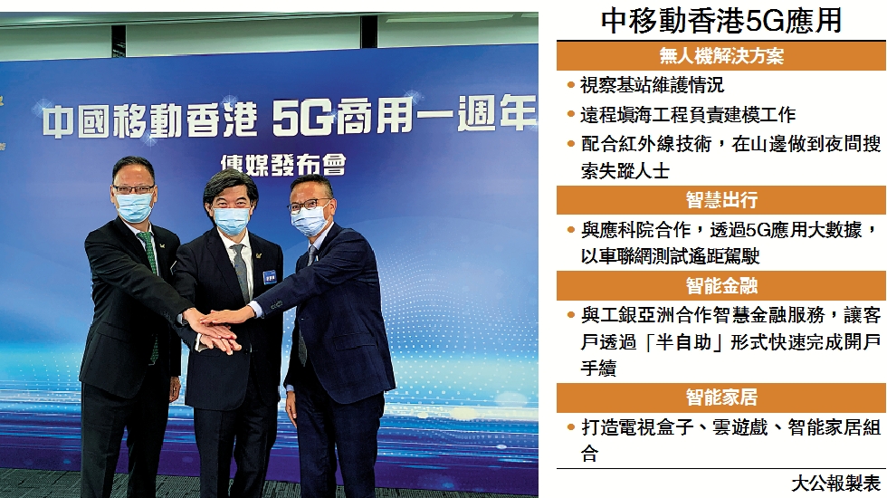 　　　　圖：（左起）中移動香港市務總監鍾偉鋒、董事兼行政總裁李帆風、市務部總經理施文雲。\大公報記者李潔儀攝