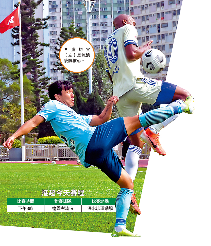 　　圖：盧均宜（左）是流浪後防核心。