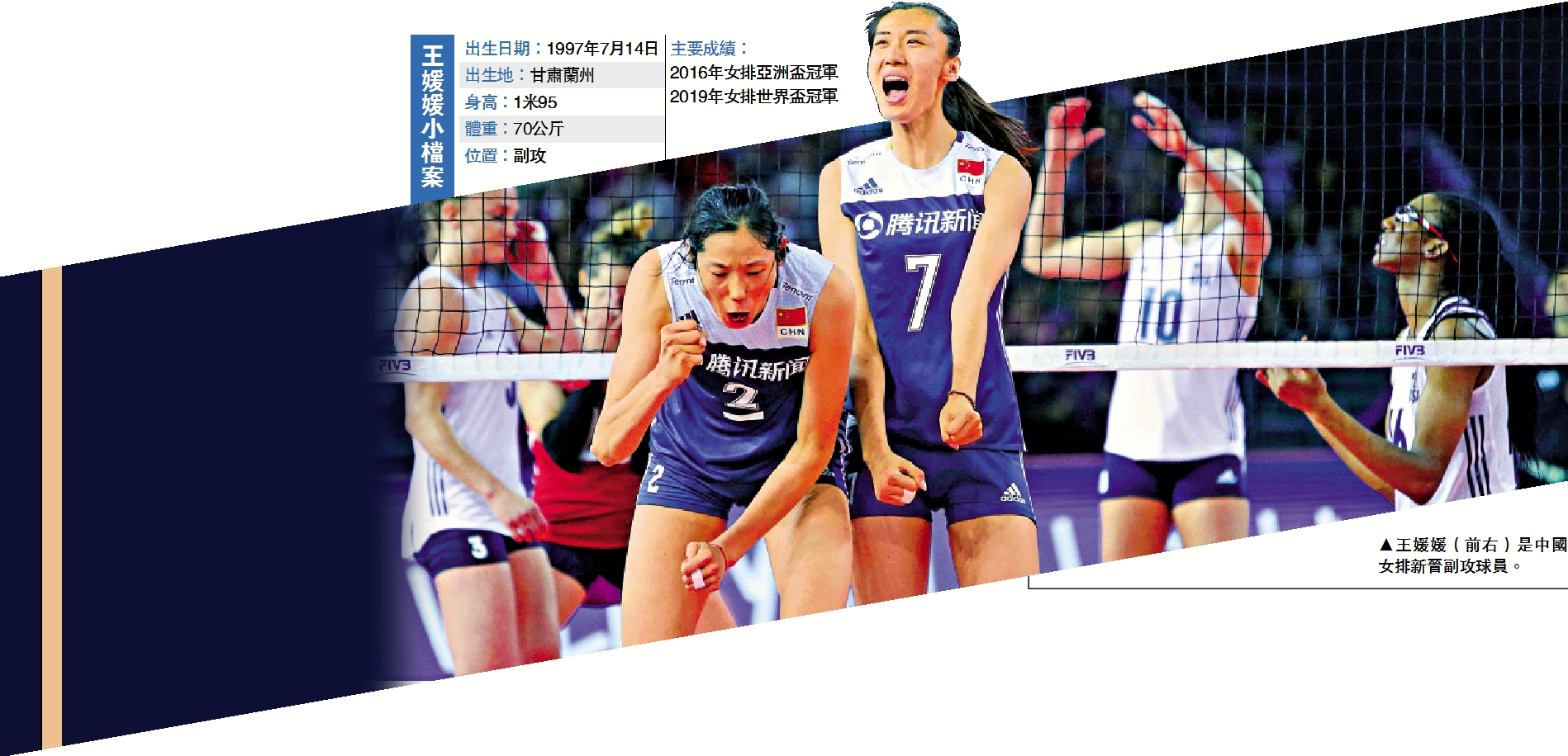 　　圖：王媛媛（前右）是中國女排新晉副攻球員。