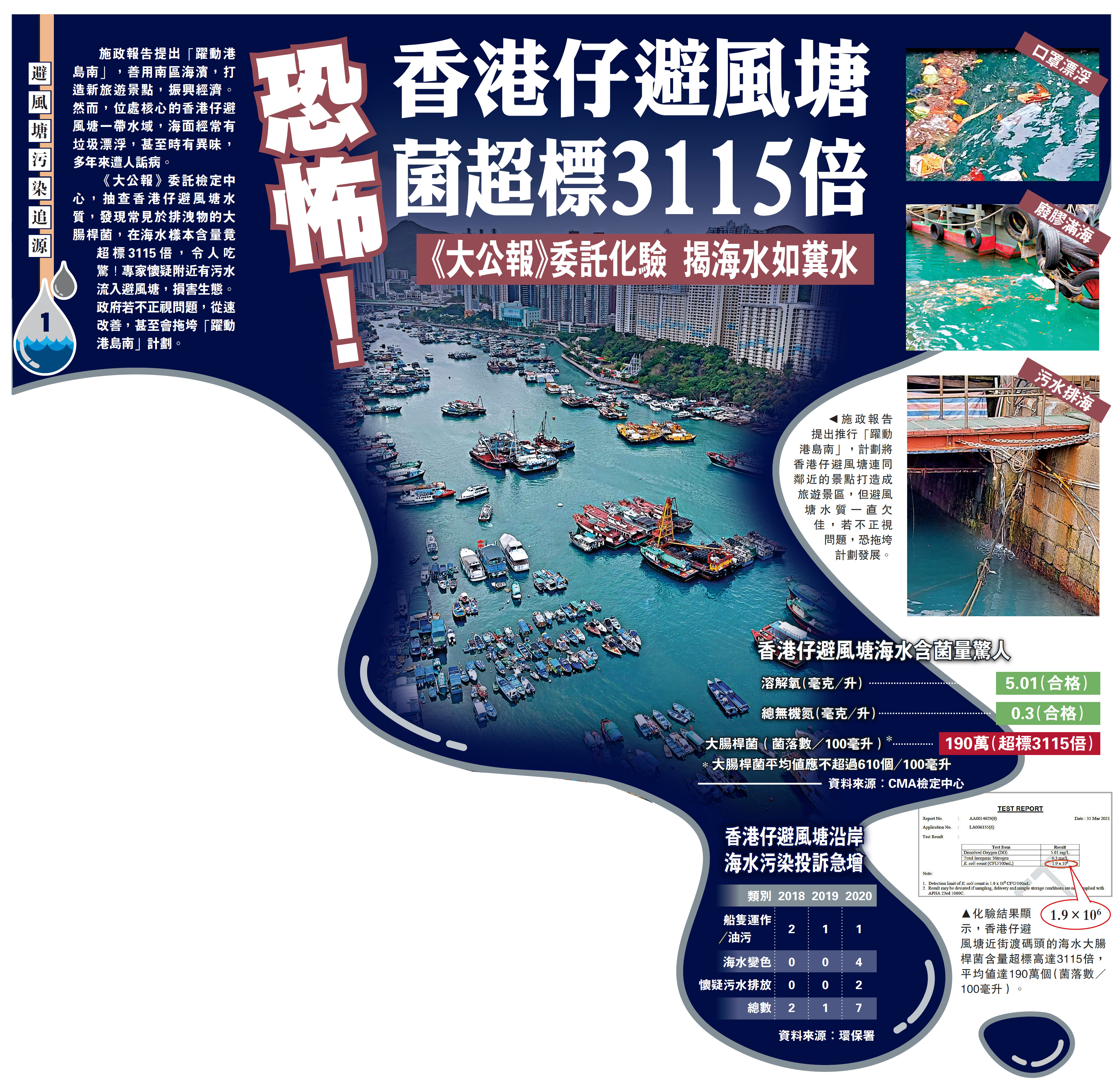 　　圖：施政報告提出推行「躍動港島南」，計劃將香港仔避風塘連同鄰近的景點打造成旅遊景區，但避風塘水質一直欠佳，若不正視問題，恐拖垮計劃發展。