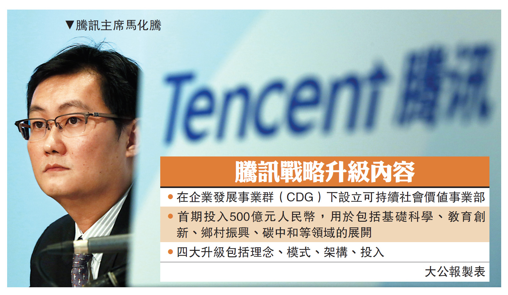 　　圖：騰訊主席馬化騰