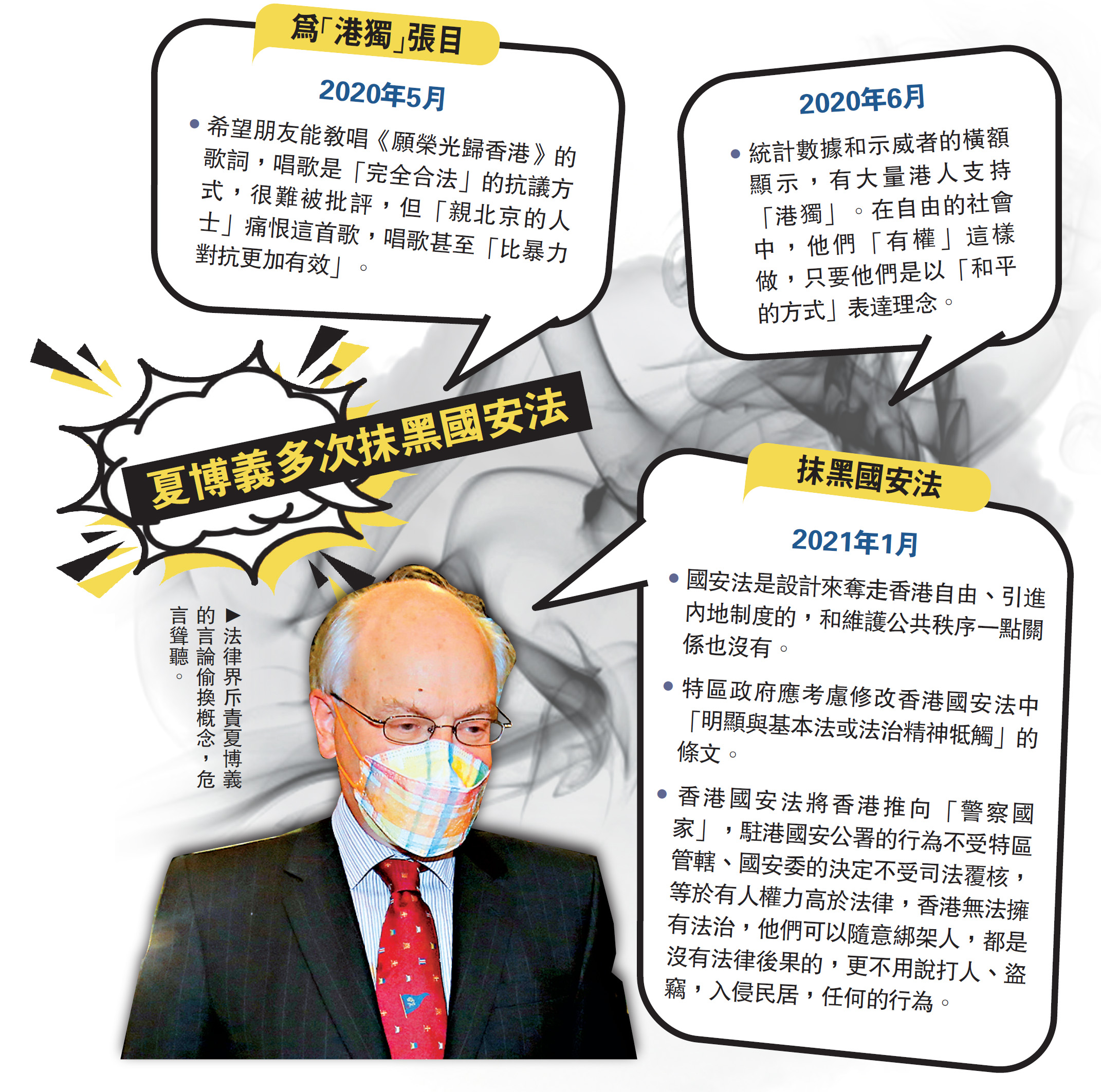 　　圖：法律界斥責夏博義的言論偷換概念，危言聳聽。