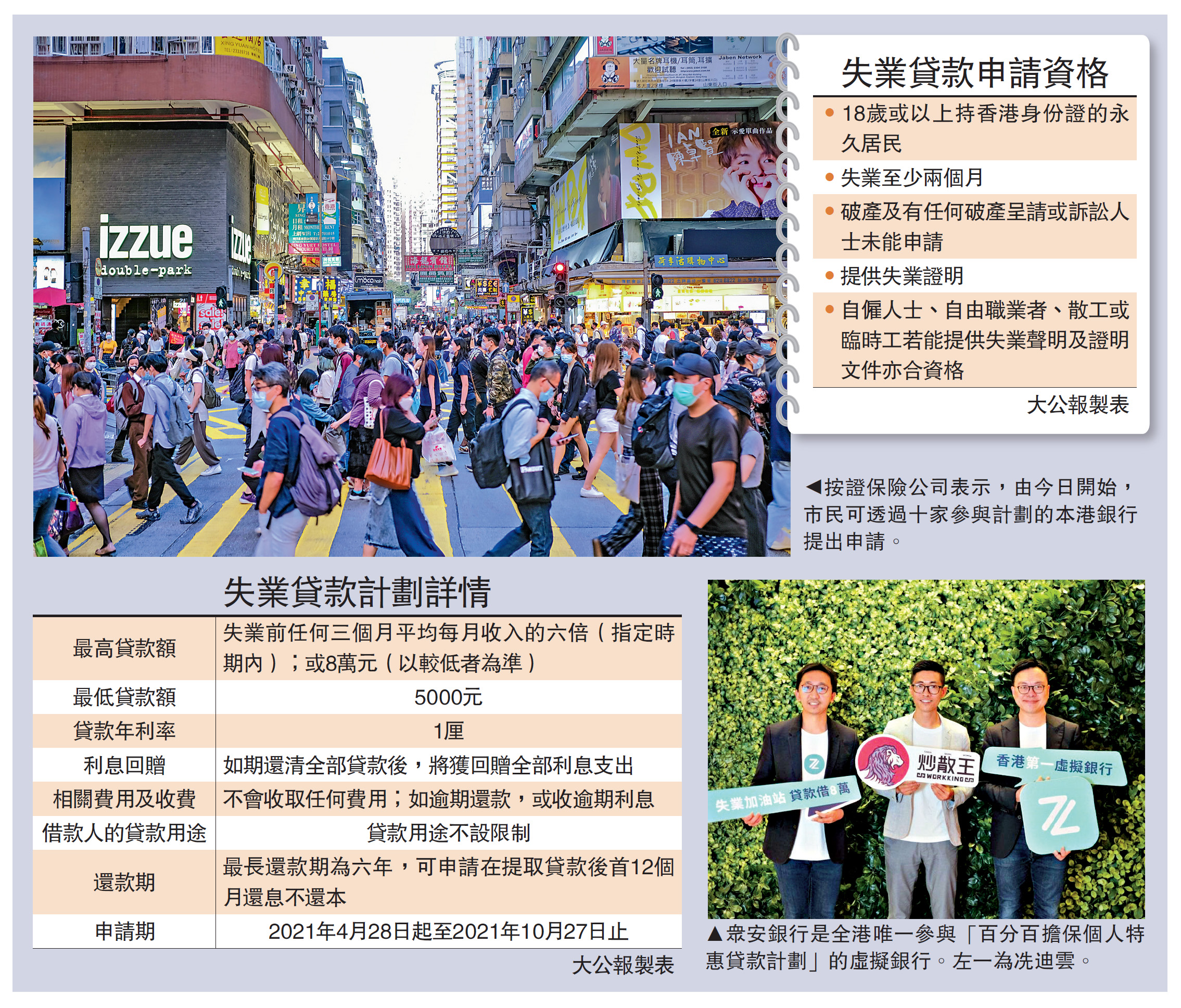 　　圖：按證保險公司表示，由今日開始，市民可透過十家參與計劃的本港銀行提出申請。