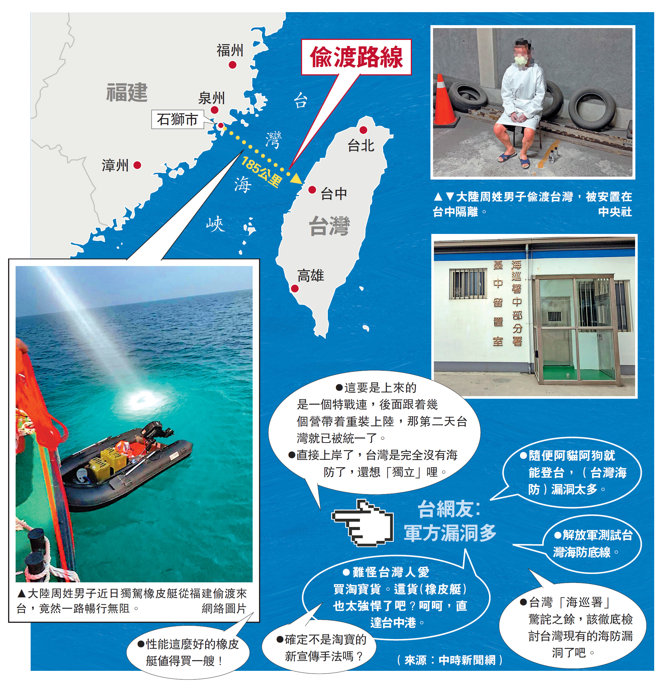 　　圖：大陸周姓男子偷渡台灣，被安置在台中隔離。\中央社