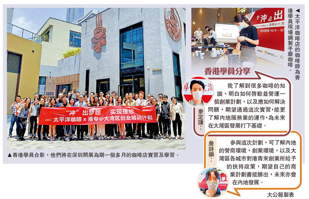　　圖：香港學員合影，他們將在深圳開展為期一個多月的咖啡店實習及學習。
