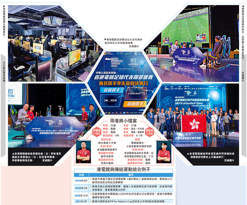 　　圖：香港電競足球賽決出五名代表參與亞洲及大洋洲區資格賽。  足總圖片