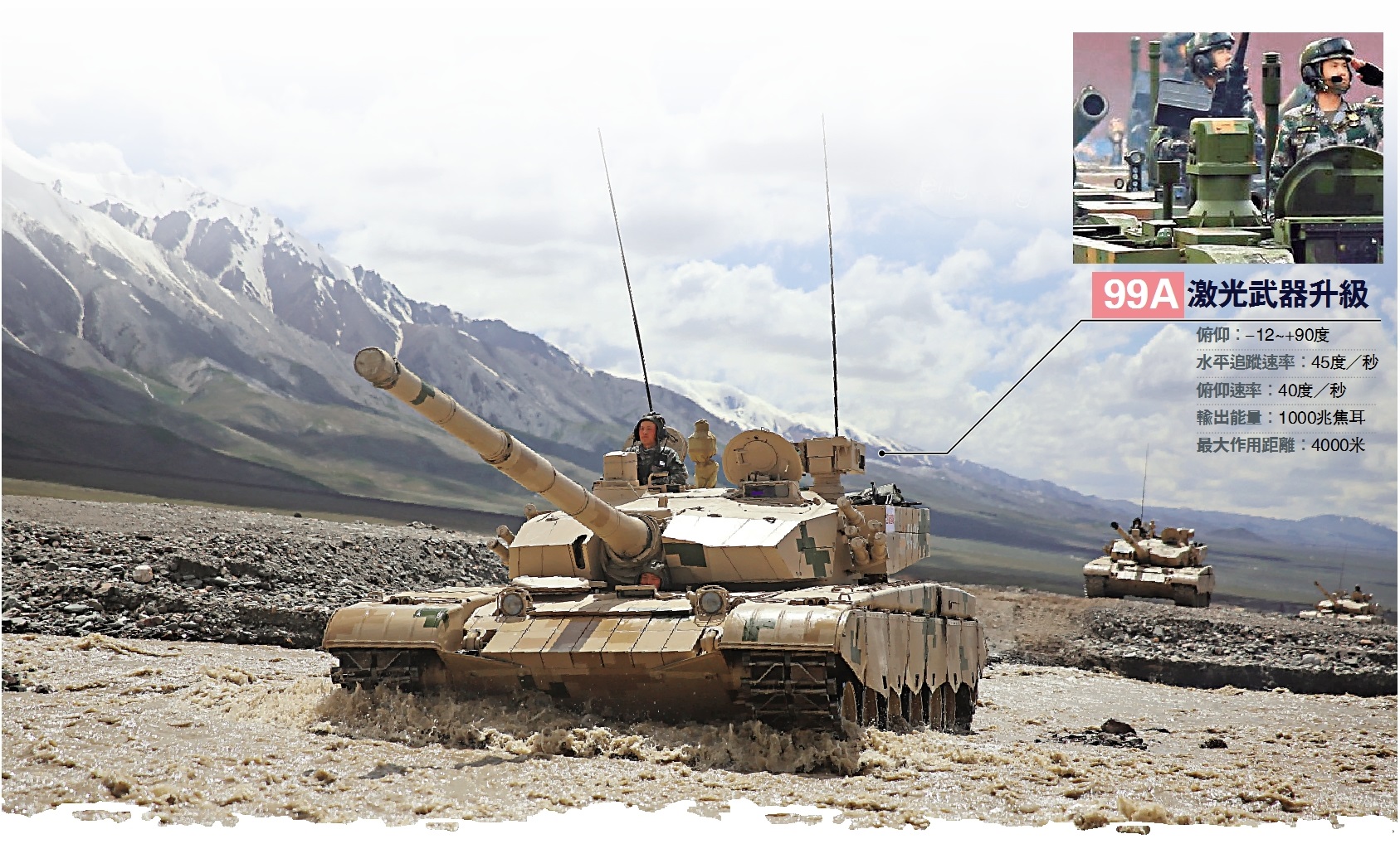 收放自如/「陸戰之王」閃擊炮射導彈殲敵- 大公報