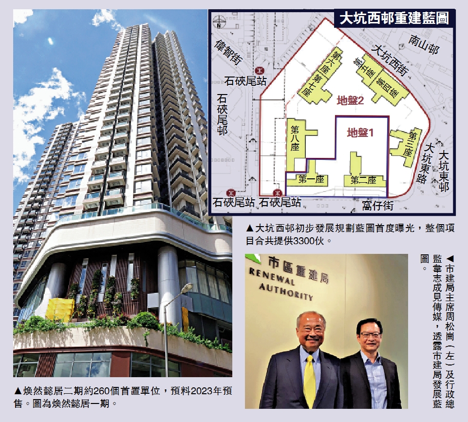 　　圖：市建局主席周松崗（左）及行政總監韋志成見傳媒，透露市建局發展藍圖。