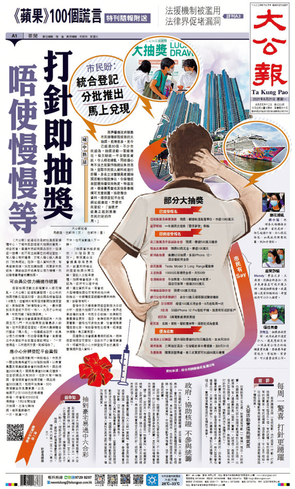 　　圖：《大公報》昨日報道指出，市民期望打針抽獎活動可分階段舉辦，並整合統一的平台。