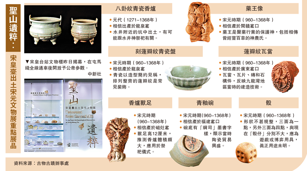 　　圖：宋皇台站文物櫃昨日揭幕，在屯馬綫全線通車後開放予公眾參觀。\中新社