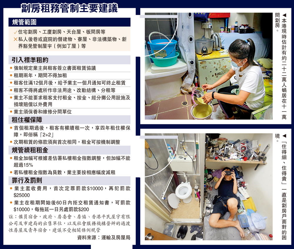 　　圖：劏房租務管制主要建議