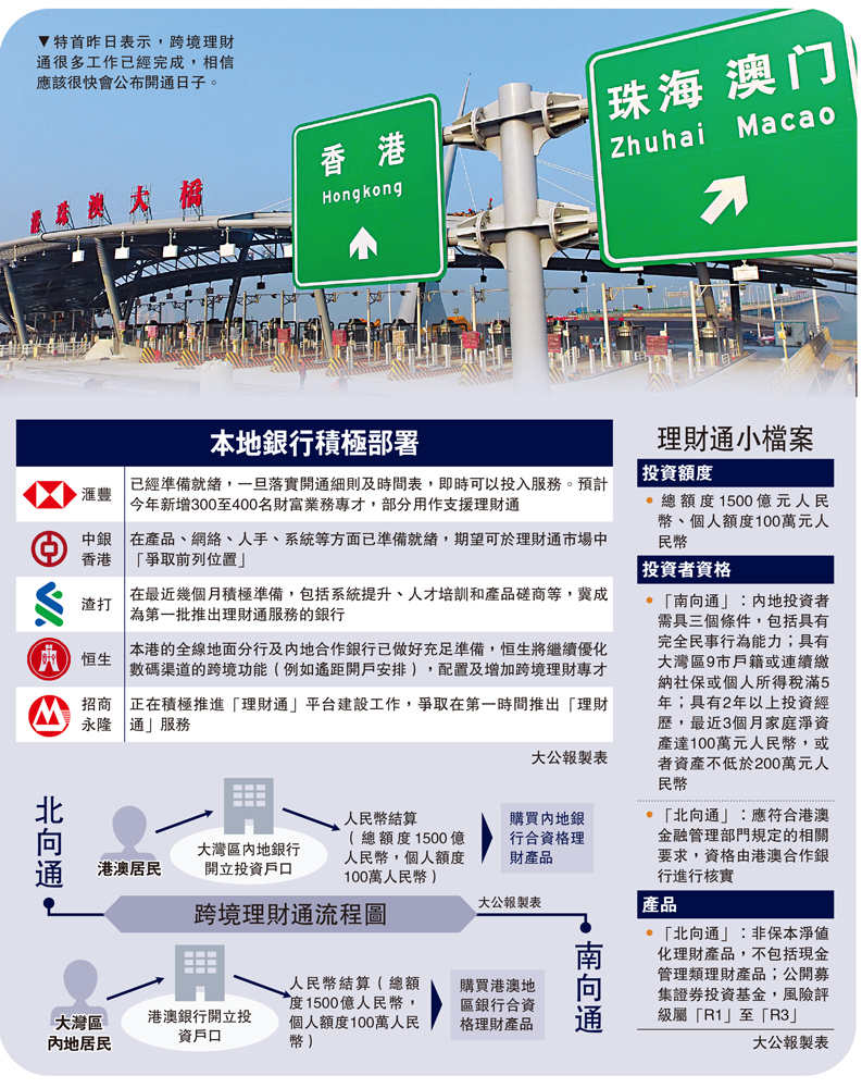 　　圖：特首昨日表示，跨境理財通很多工作已經完成，相信應該很快會公布開通日子。